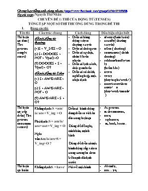 Luyện thi THPT Quốc gia môn Tiếng Anh - Chuyên đề 1 Thì của động từ (Tenses) - Tổng tập một số thì thường dùng trong đề thi - Nguyễn Thế Nhân